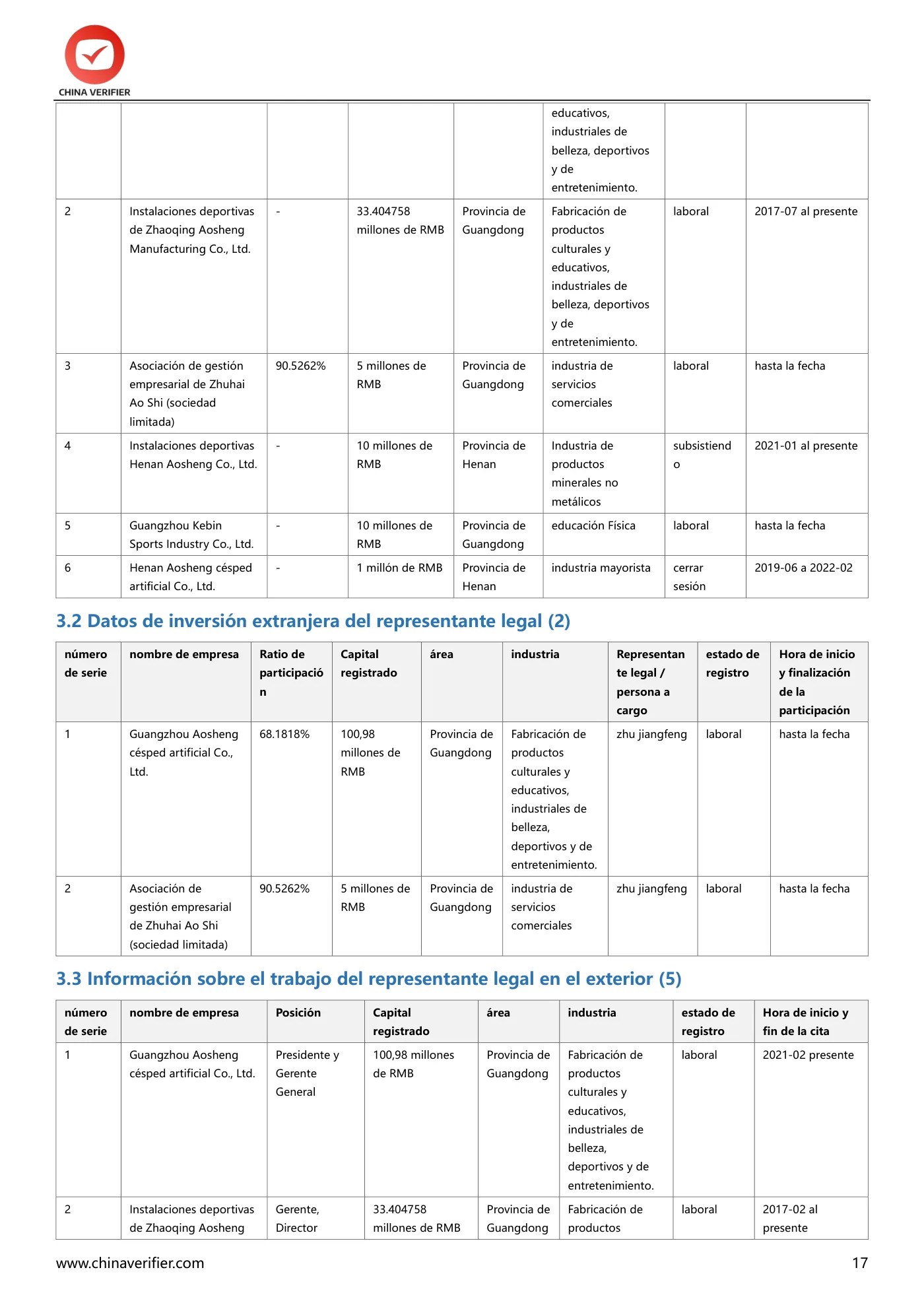 Página 17