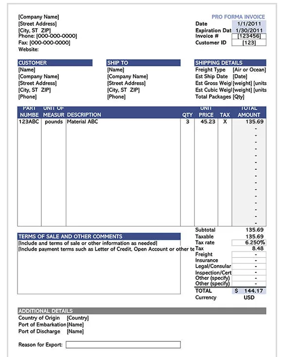 Una proforma reúne vendedor, comprador, producto, condiciones y datos bancarios en una sola hoja.